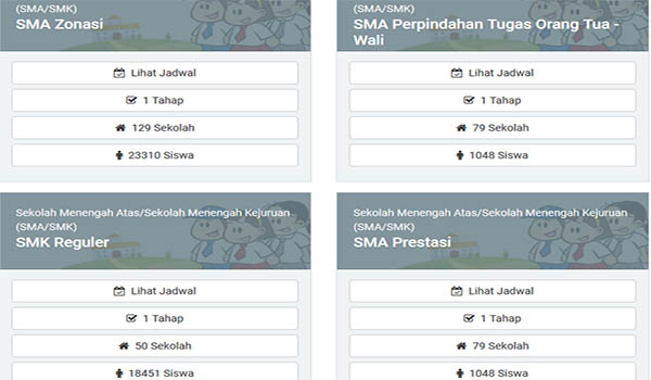 Penerimaan Peserta Didik Baru Prov. Bali